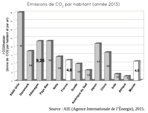 capture-decran-2016-10-16-a-22-03-59