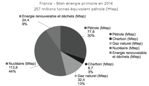capture-decran-2016-10-16-a-22-24-30